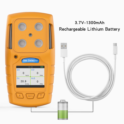 Bukti Ledakan Detektor Gas Metana Portabel CH4