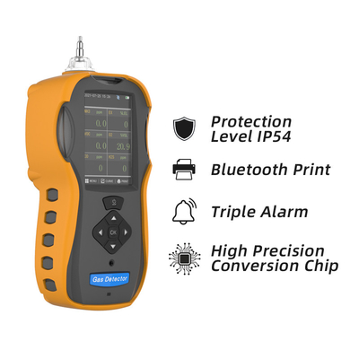 Layar LCD TFT CO H2S CO2 pid voc NH3 NO2 SO2 Portable Multi Gas Detector Untuk Uji Kebocoran Gas