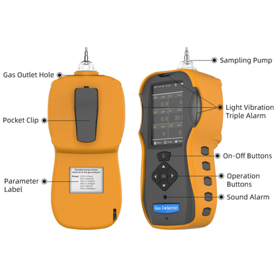 Jenis Pompa Portabel Multi Gas Detector Getaran Alarm Untuk Lingkungan Industri