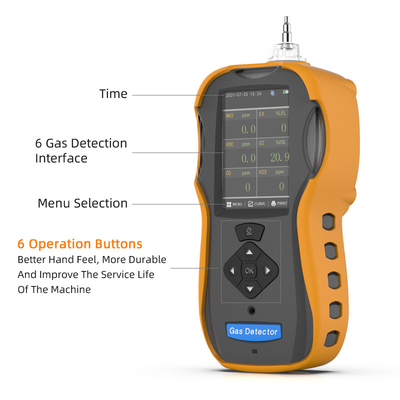 Hand Held Gas Testing Equipment, Memompa Suction Monitor Gas Industri