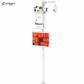 AQMS Indoor dan Outdoor Dengan Sertifikasi CE dan ROSH
